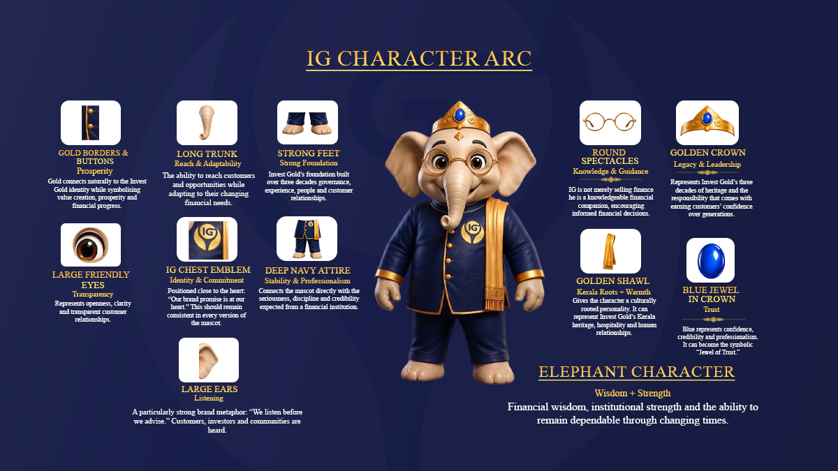 Meet IG – The Guardian of Financial Futures